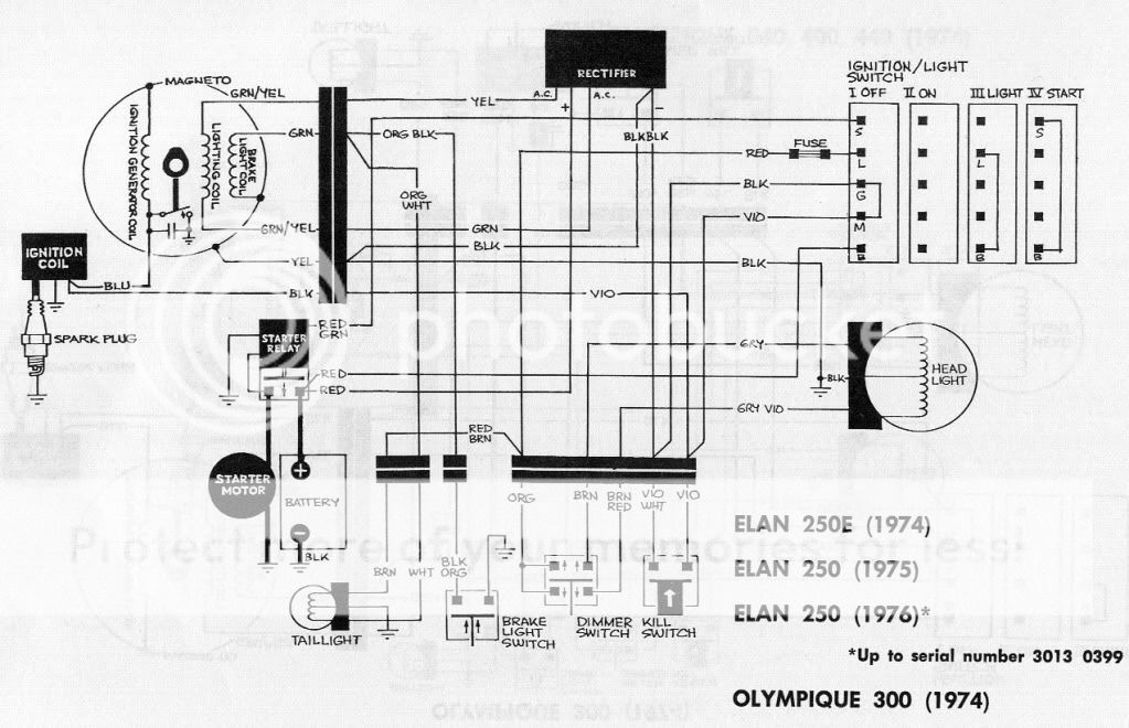 Elan Wiring Diagram - Wiring Diagram